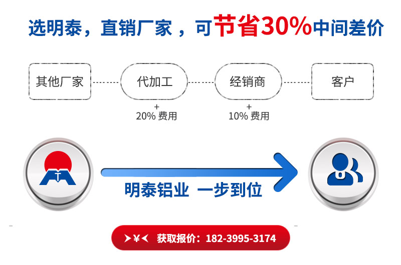 好色视频APP下载铝业酸奶盖用8011好色先生视频黄版官网入口直销厂家_价格优惠